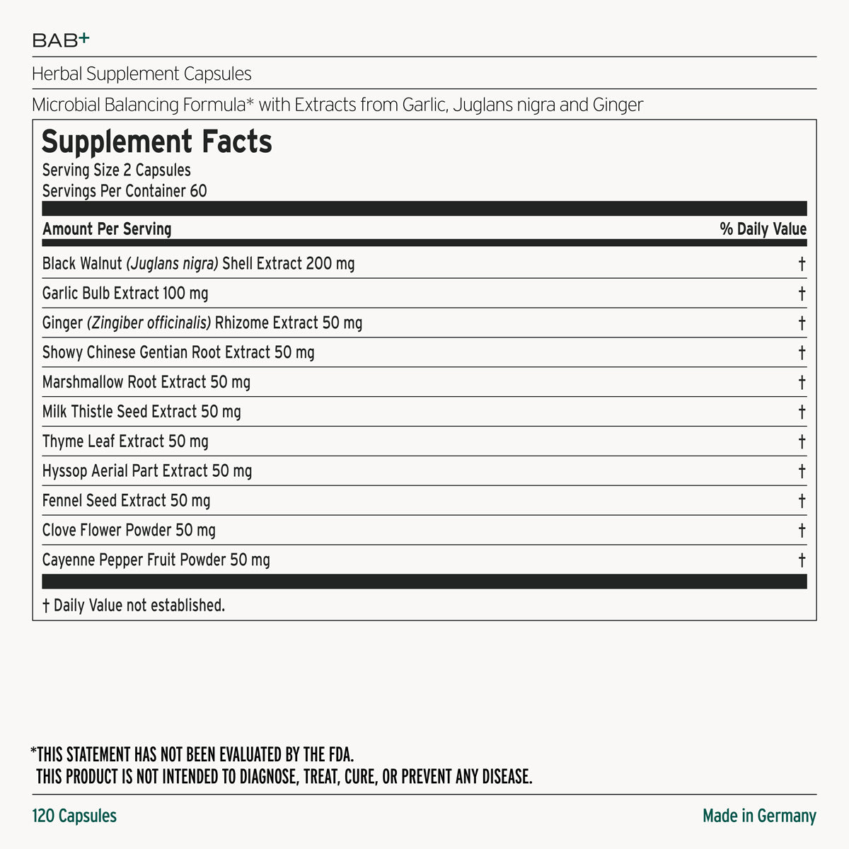 BAB+ | previously PARA Resist+ – MakeWell US (MakeWell Europe Ltd.)
